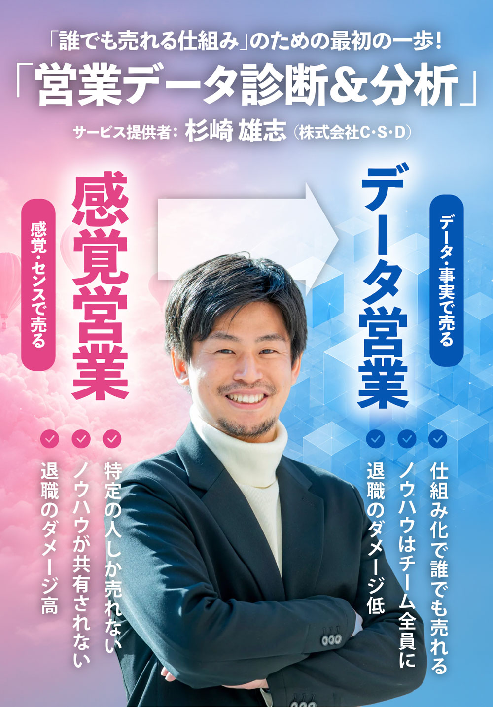 営業は、感覚ではなく、事実で売る時代へ。貴社にすでにある営業データから「営業黄金比」を見つけ出し、誰もが売れる仕組みに変えます。営業データ診断＆分析　66万円（税込）。マイナビ・ユーザベースでセールス／CSマネジメントを歴任した杉﨑（株式会社C・S・D）が直接伴走します。
