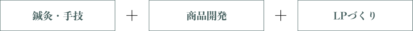 てんのおしごと｜鍼灸の施術つきビジネス開発プラン